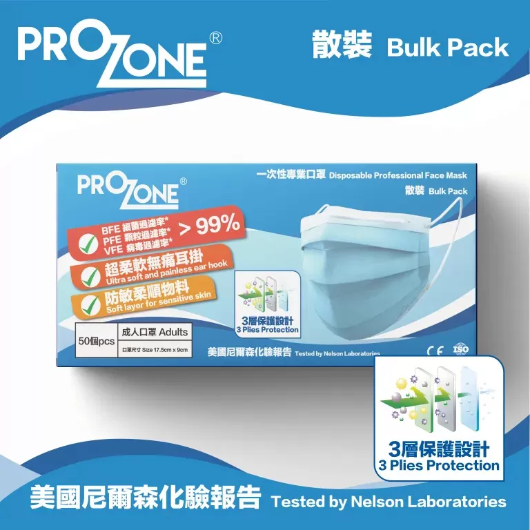 Prozone ASTM Adult Medical Surgical Masks (Sky Blue) &ndash; Special Offer: Not Individually Wrapped, 50-Pack &ndash; Dust- and Dust Mite-Proof