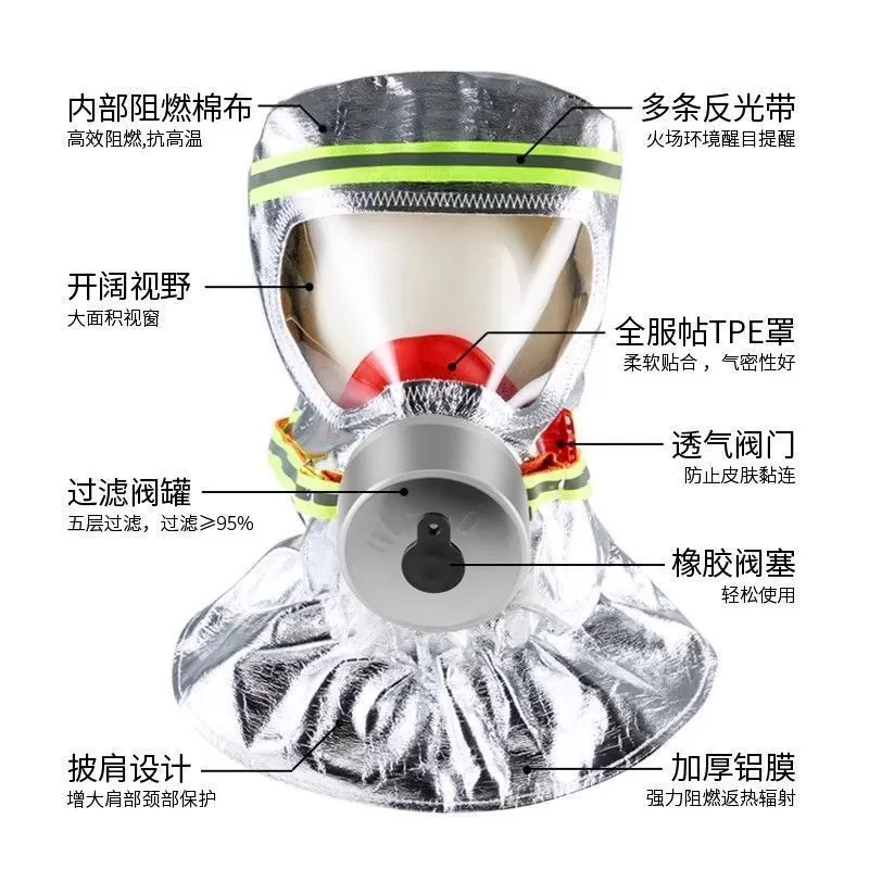 TZL30A Certified Filter-type Fire Escape Respirator (Extra-Thick)